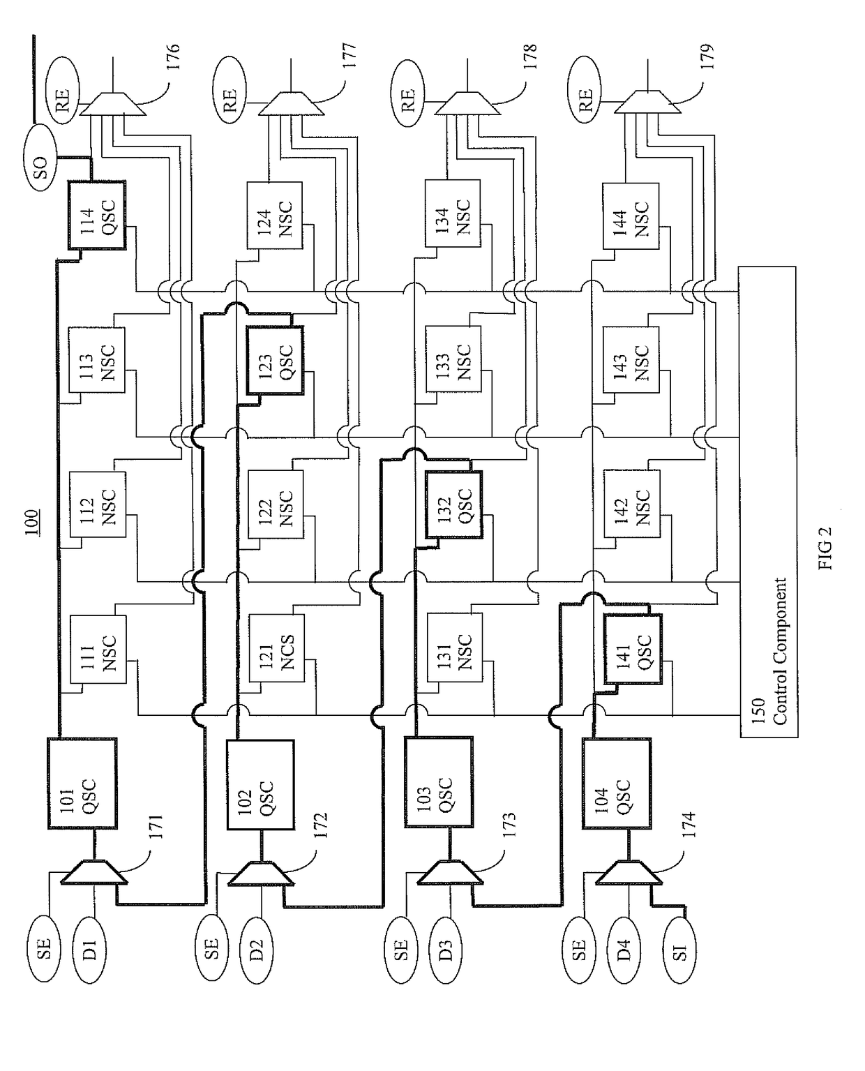 Scan systems and methods