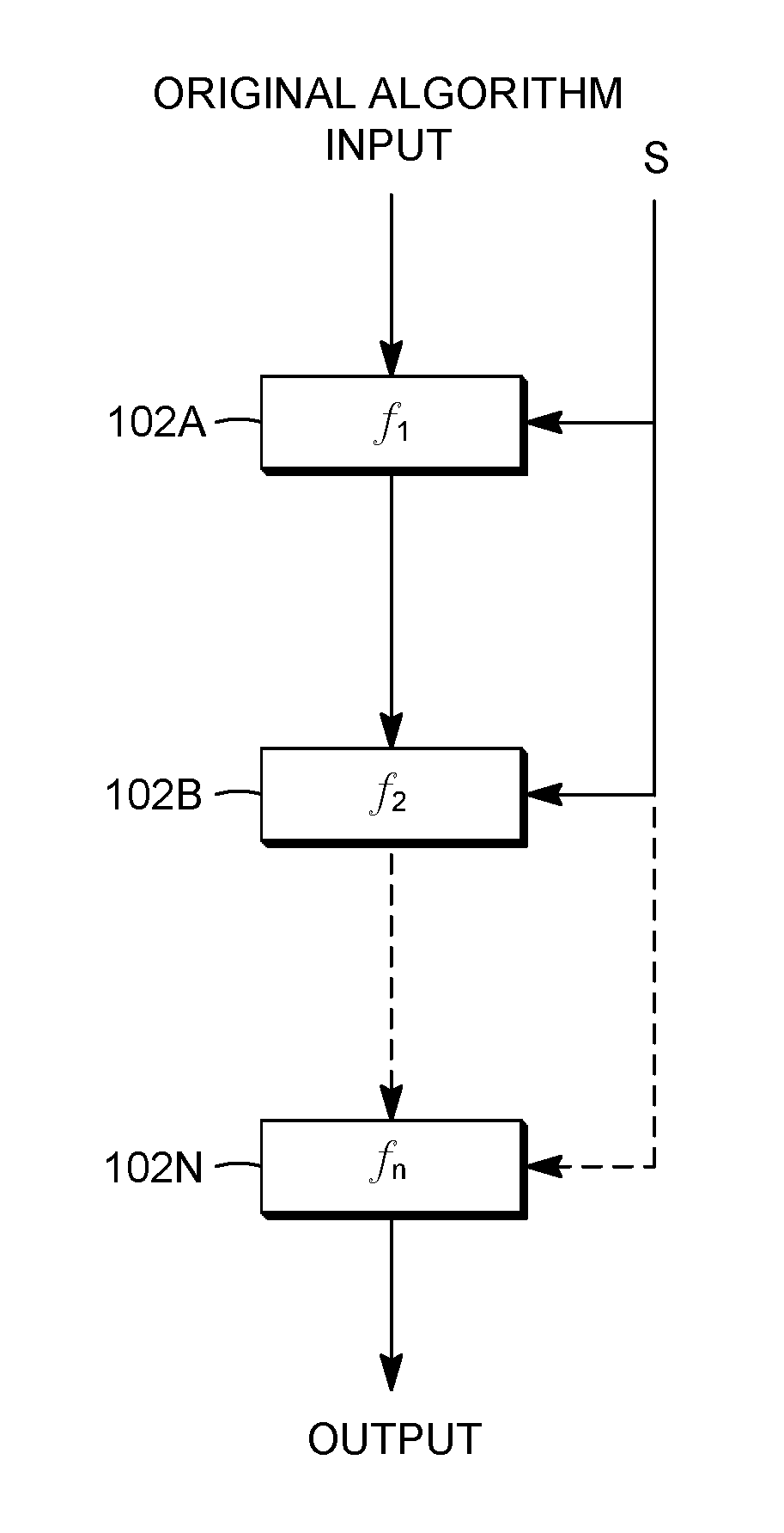 Homomorphic white box system and method for using same