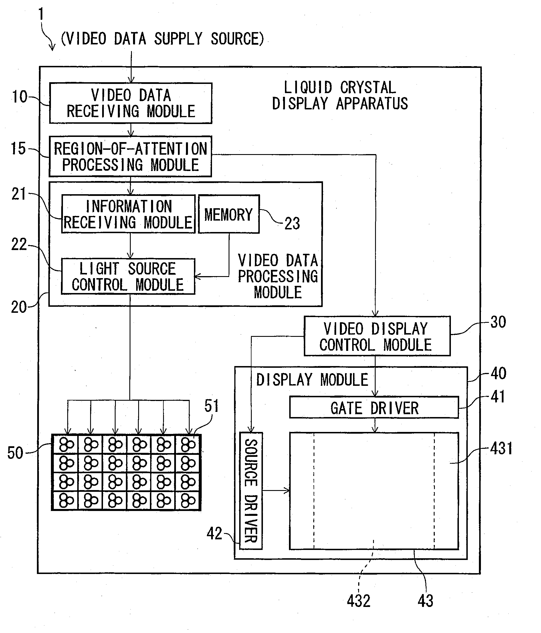 Video display apparatus and video display method