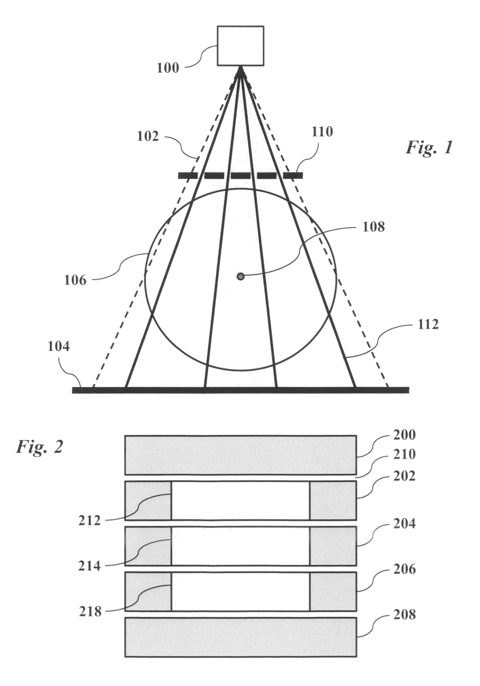 Cone-beam CT imaging scheme