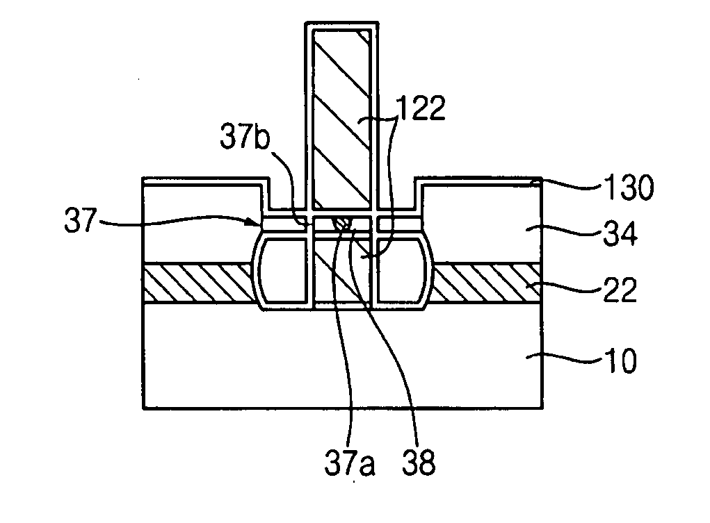 Single electron transistor and method of manufacturing the same