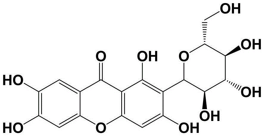 Pharmaceutical composition for relieving pain and application thereof