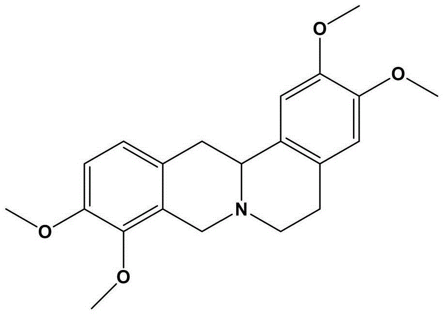 Pharmaceutical composition for relieving pain and application thereof