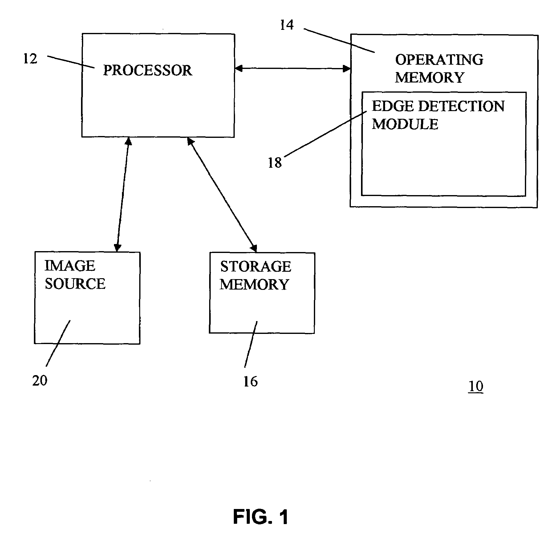 Image edge extraction via fuzzy reasoning