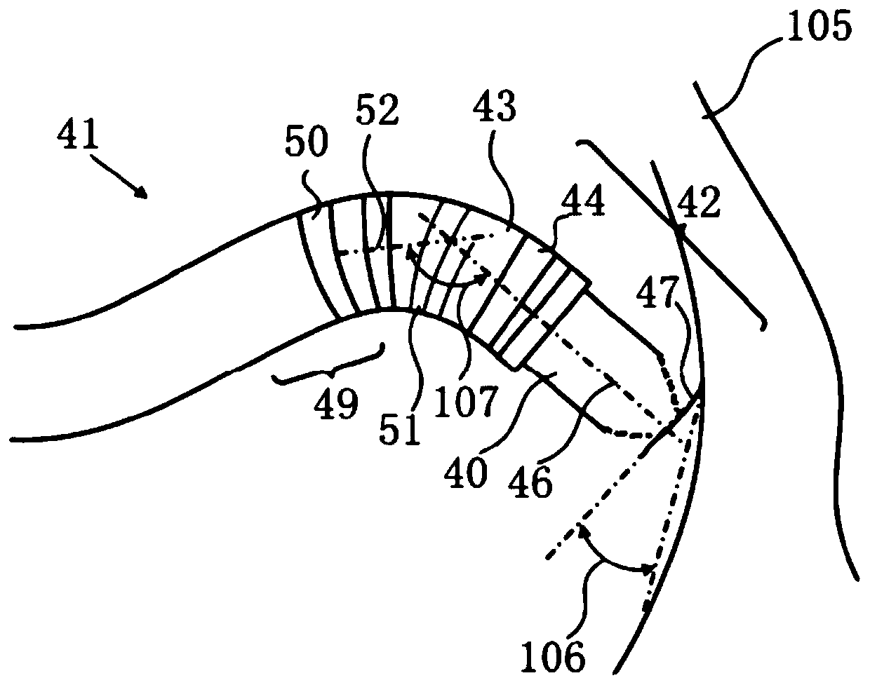 A prostate puncture kit