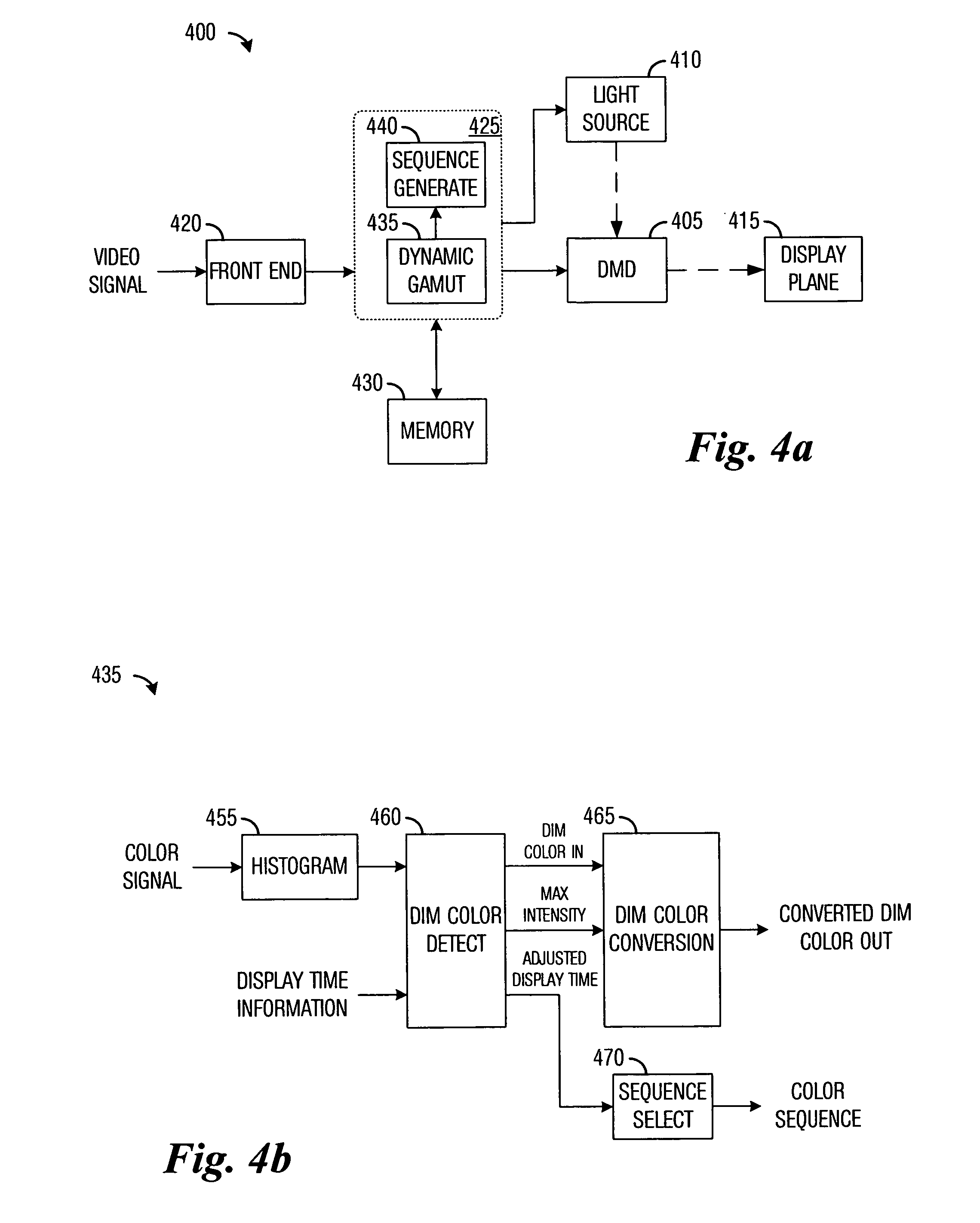 System and method for dynamically altering a color gamut