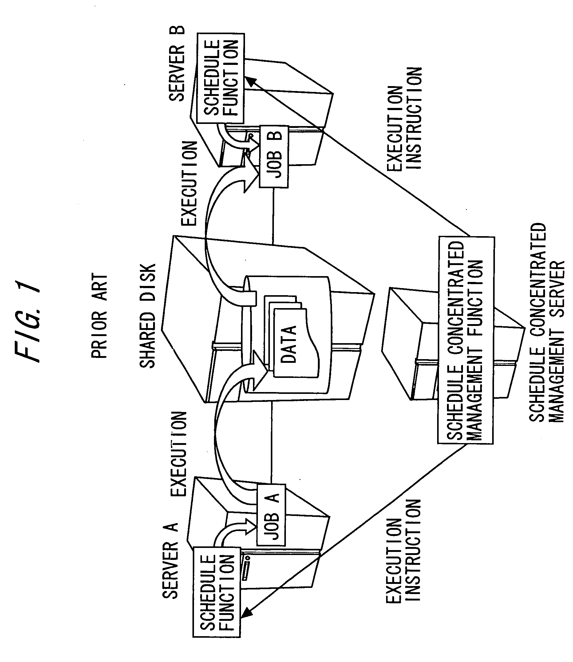 Server system