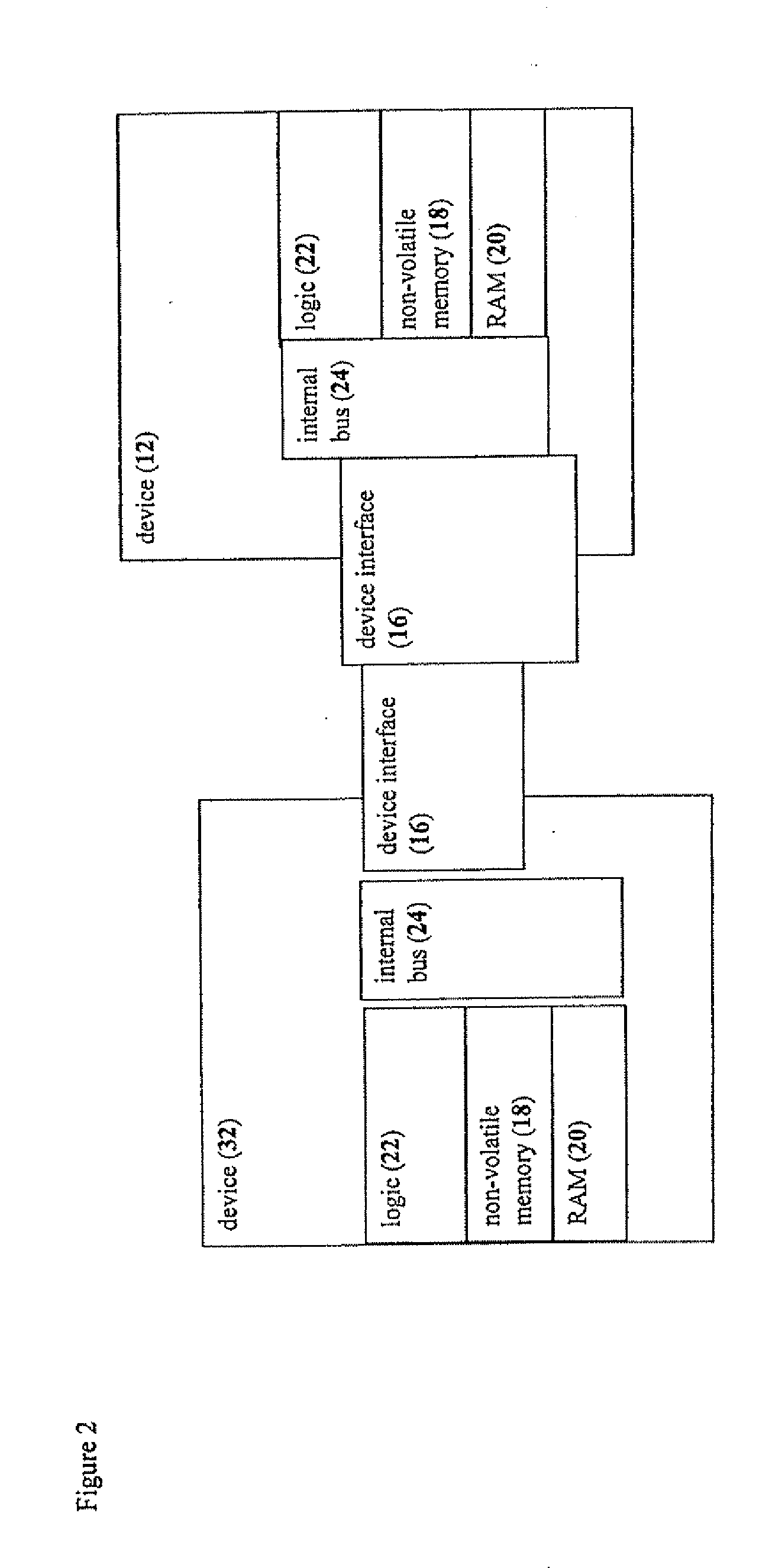 Device, System And Method For Data Exchange