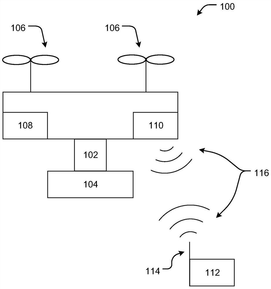 Stereoscopic imaging method and device based on unmanned aerial vehicle and computer readable storage medium