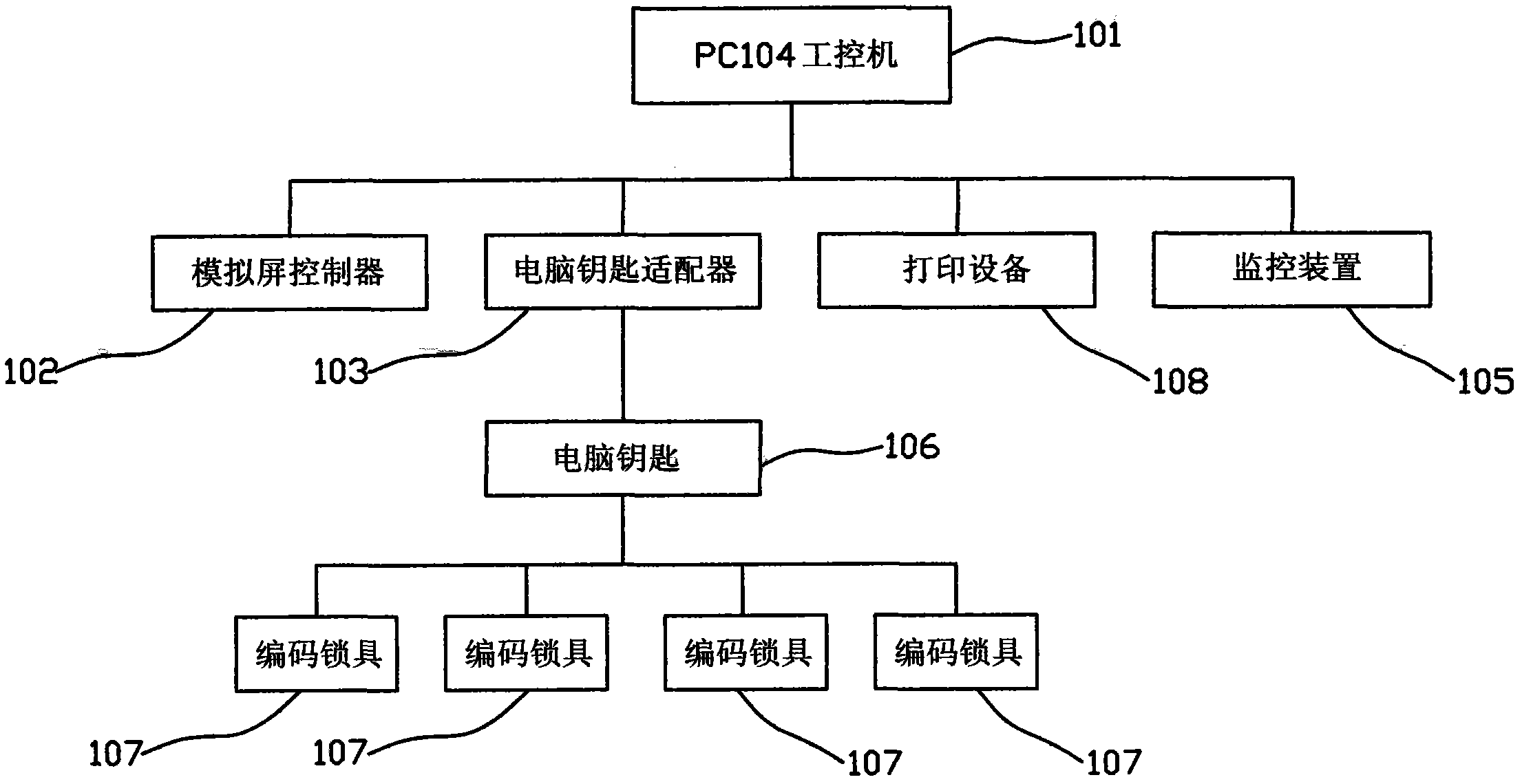 Microcomputer misoperation prevention locking device