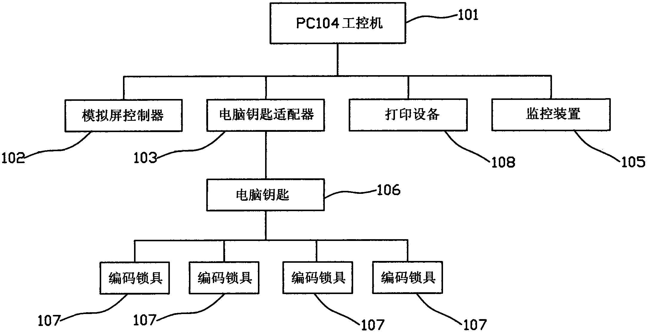 Microcomputer misoperation prevention locking device