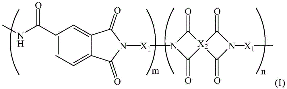 Polyamide-imide polymer, graphite film and preparation method thereof