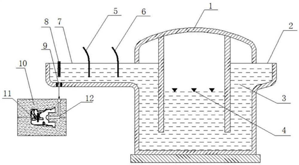 Low-cost casting process for improving performance of engine cylinder body and cylinder cover casting