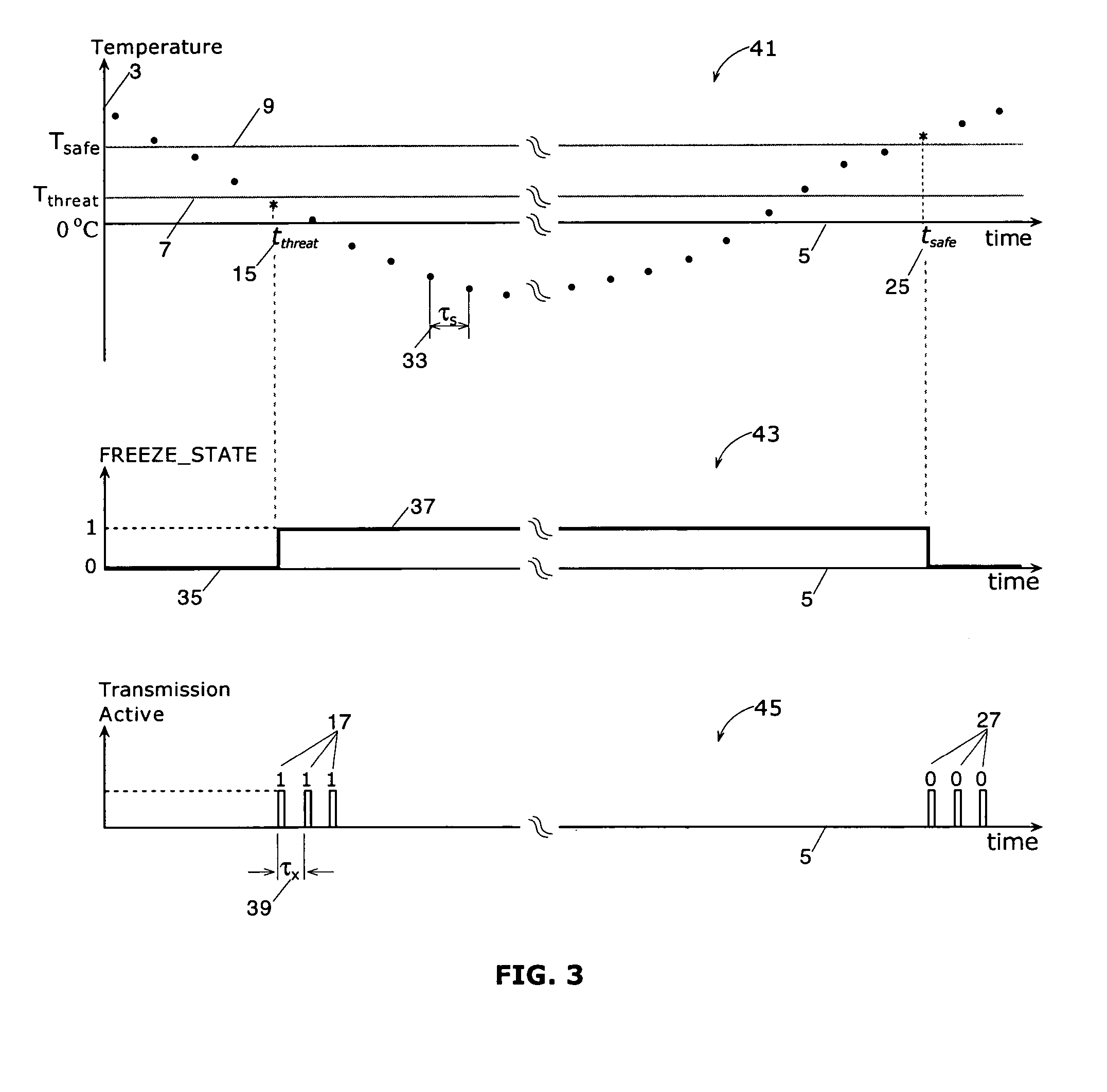 Wireless freeze sensor and alert system