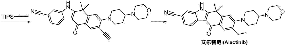 Preparation method of alectinib