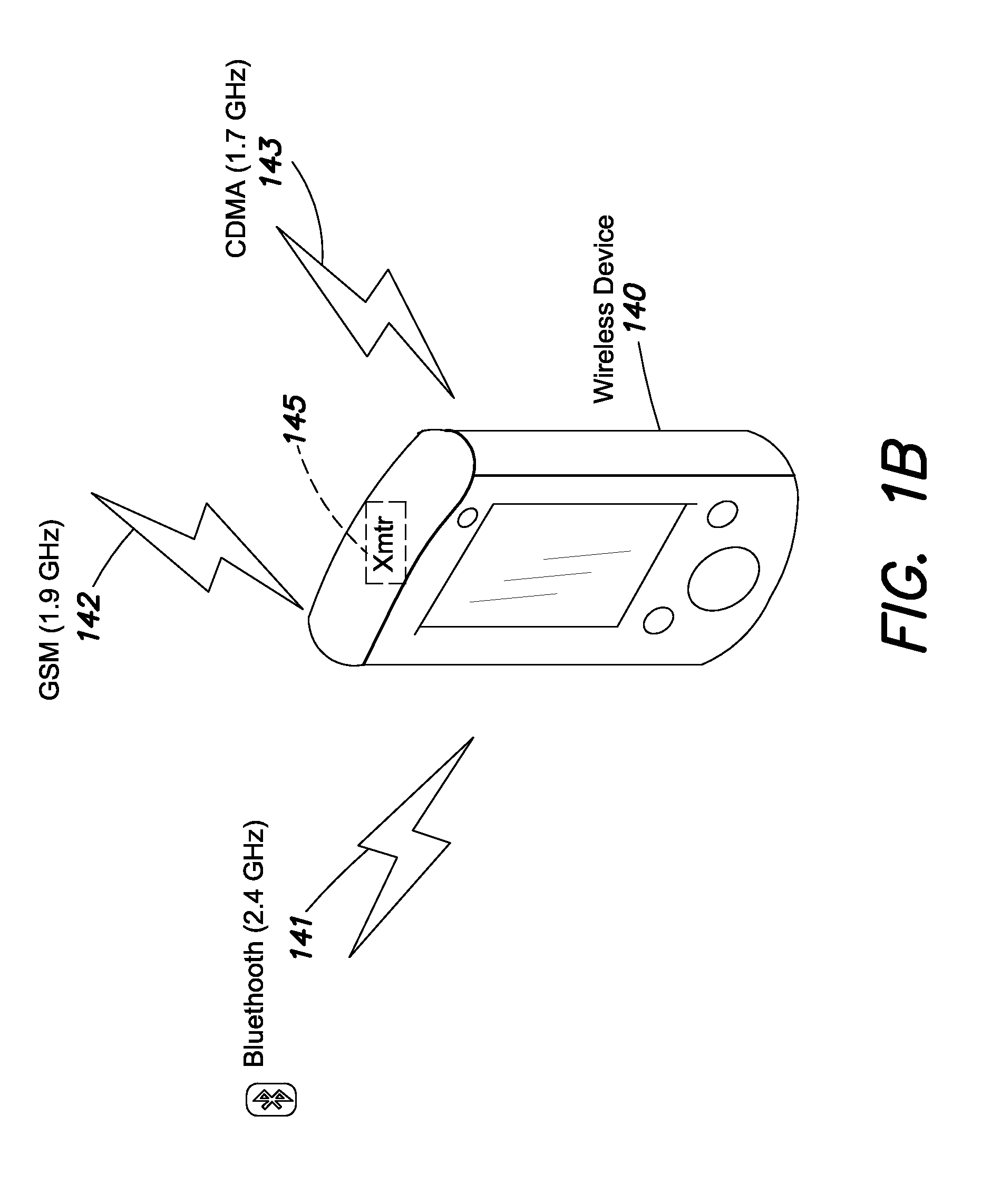 INTEGRATED CIRCUIT IMPLEMENTATION OF METHODS AND APPARATUSES FOR MONITORING OCCUPANCY OF WIDEBAND GHz SPECTRUM, AND SENSING RESPECTIVE FREQUENCY COMPONENTS OF TIME-VARYING SIGNALS USING SUB-NYQUIST CRITERION SIGNAL SAMPLING