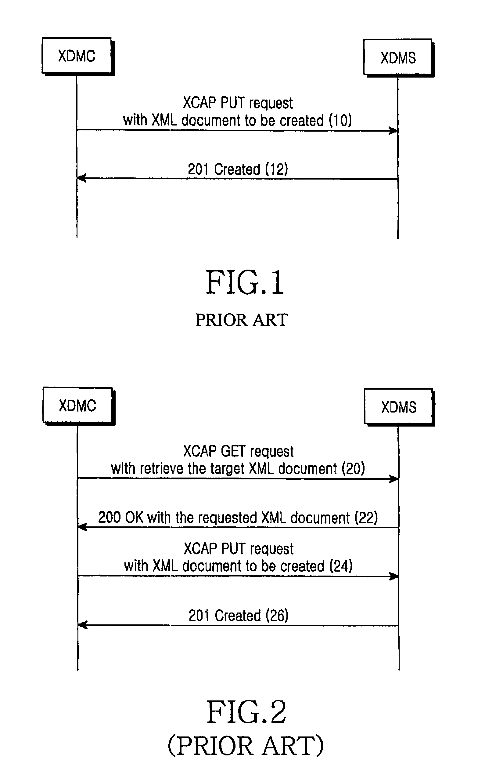 XDM system and method for implementing XML document management function by using position description of XML document