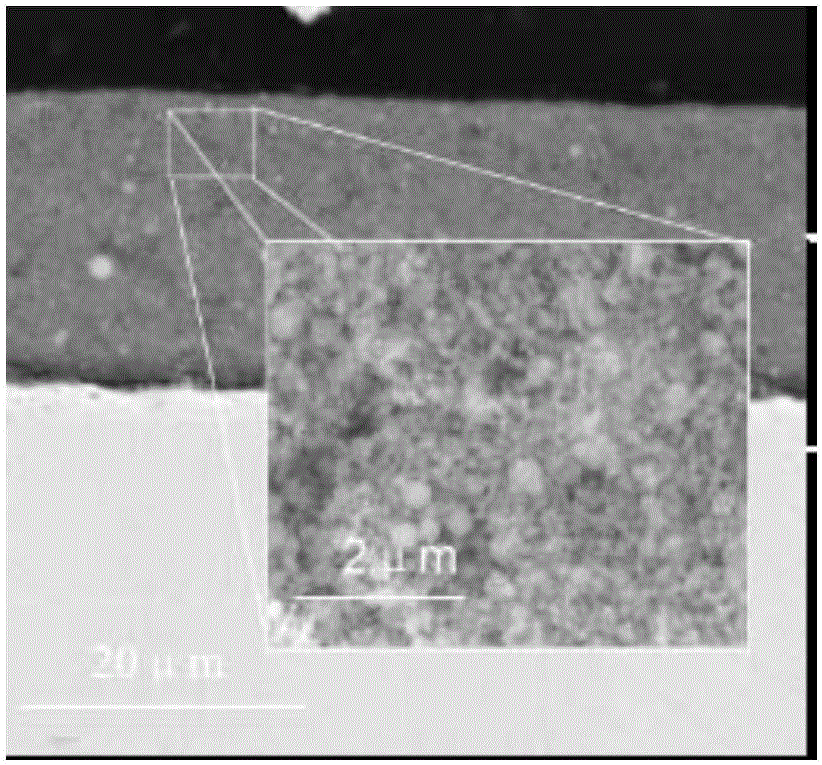 Al2O3 or Cr2O3 film thermal growth type M-Cr-Al nano composite coating, and preparation and application thereof