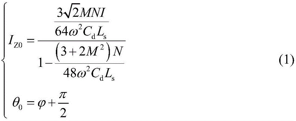 Modularized multi-level converter optimization control method actively using second harmonic generation loop current