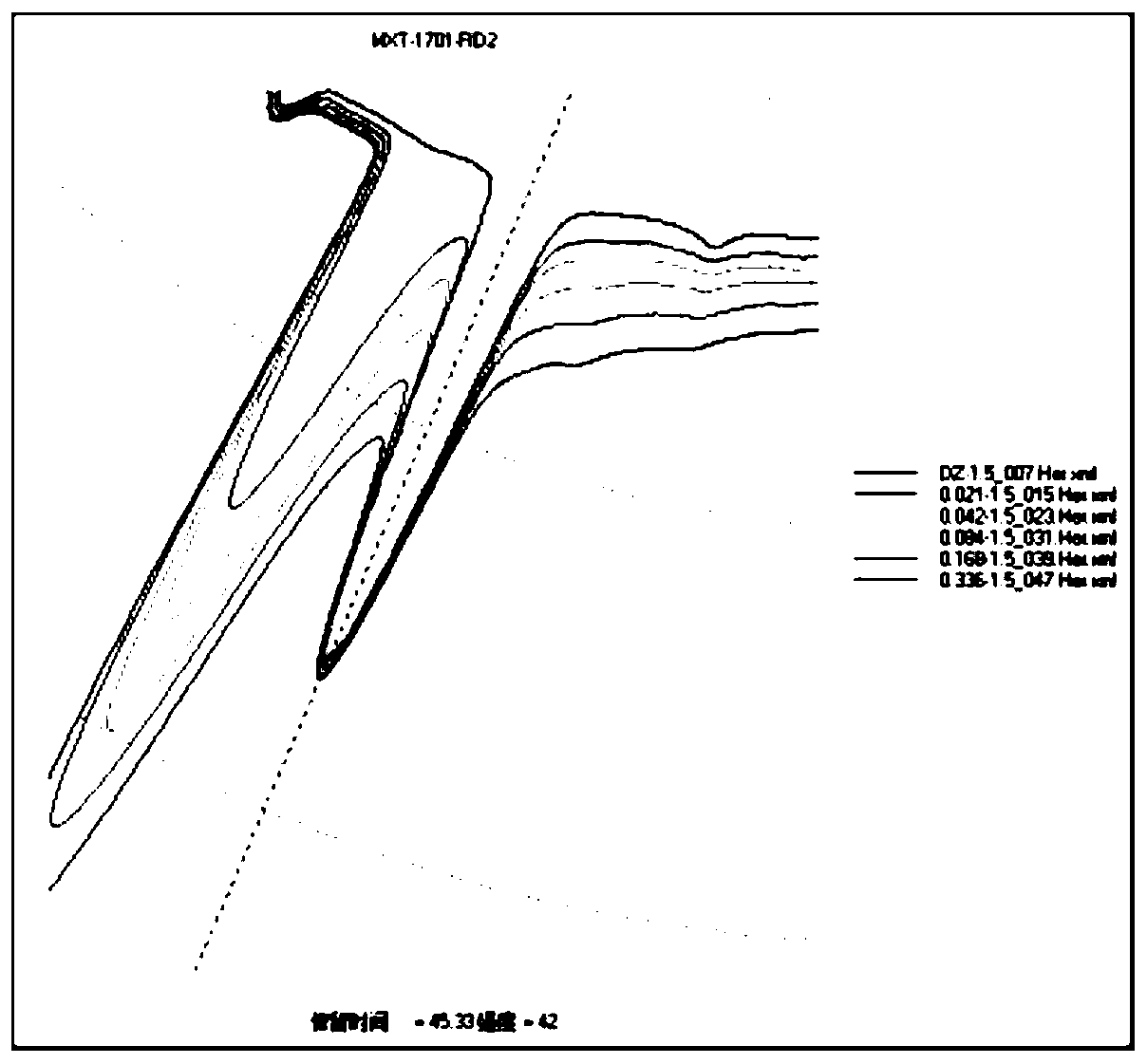 Method for researching aroma interaction of alcohol substances and ester substances in Baijiu