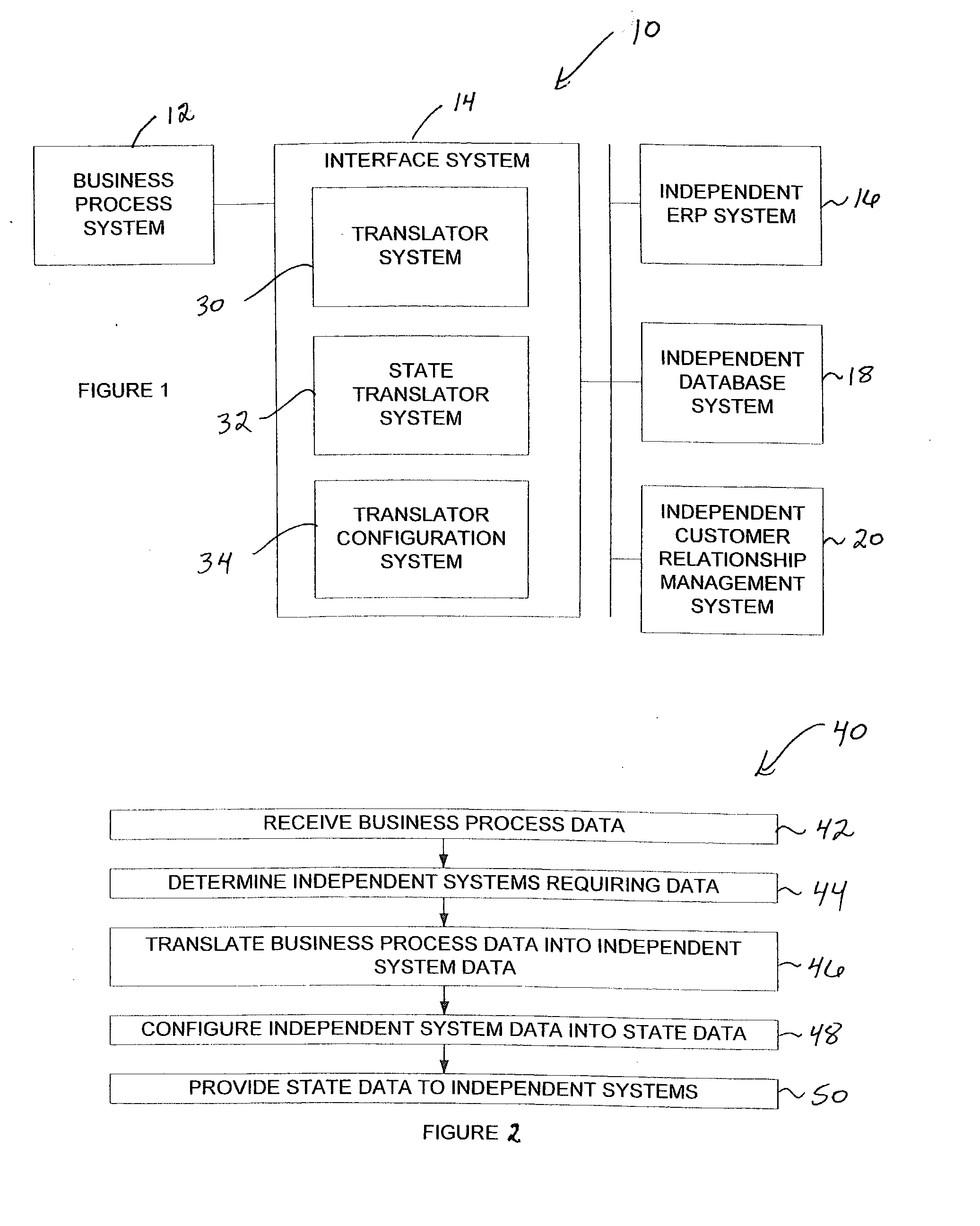 Method and system for adaptive software system interface and external database synchronization