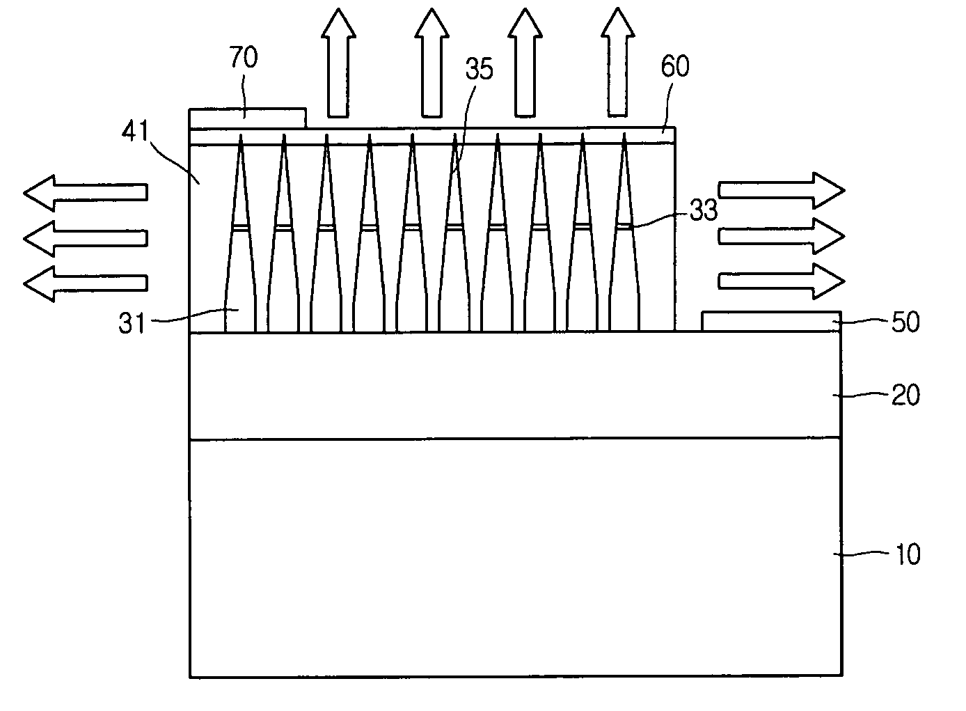 Super bright light emitting diode of nanorod array structure having InGaN quantum well and method for manufacturing the same