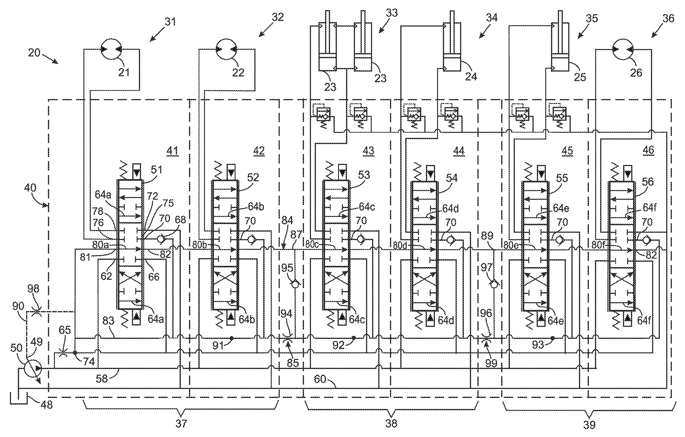 Hydraulic system with fluid flow summation control of a variable displacement pump and priority allocation of fluid flow