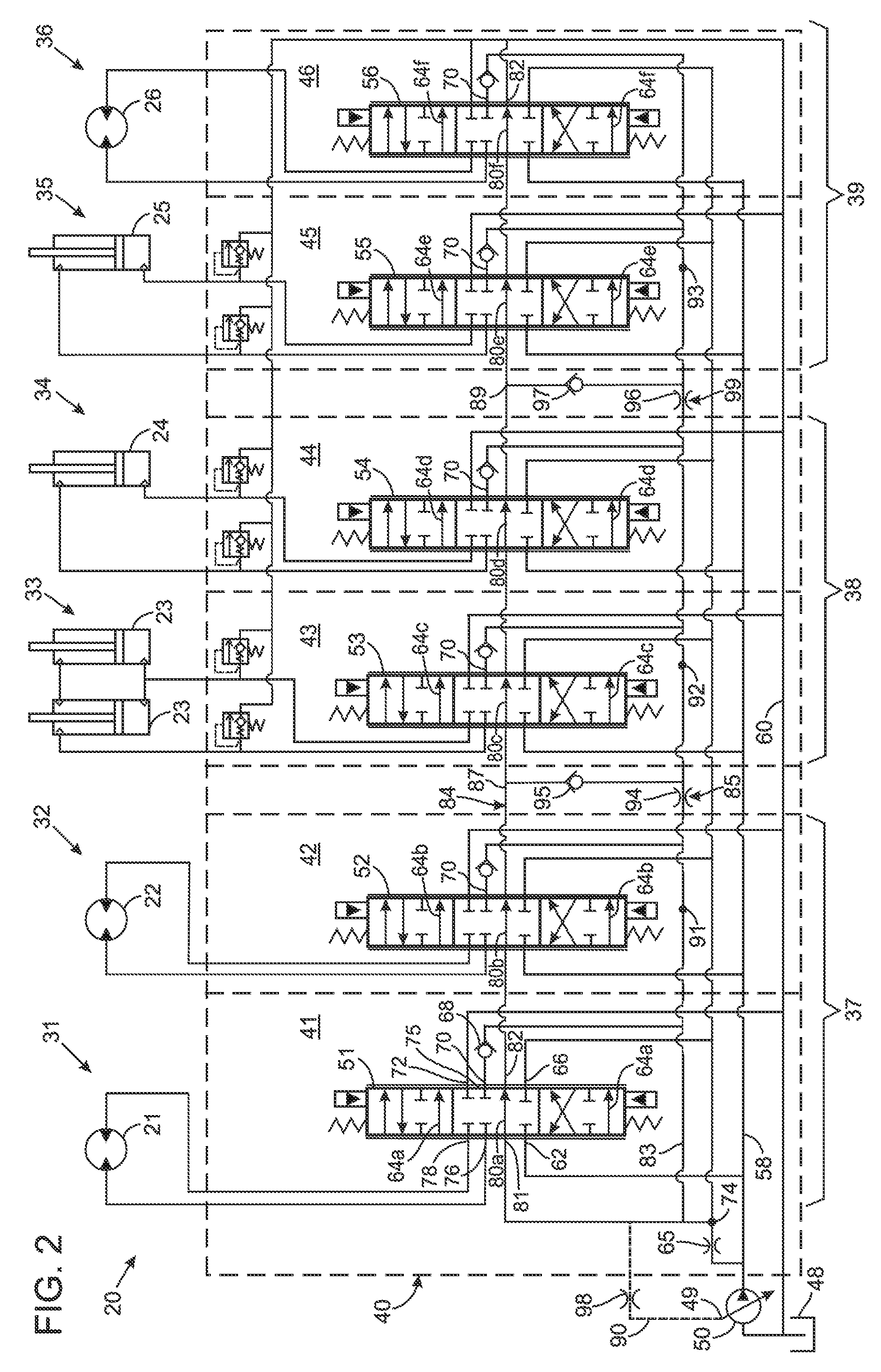 Hydraulic system with fluid flow summation control of a variable displacement pump and priority allocation of fluid flow