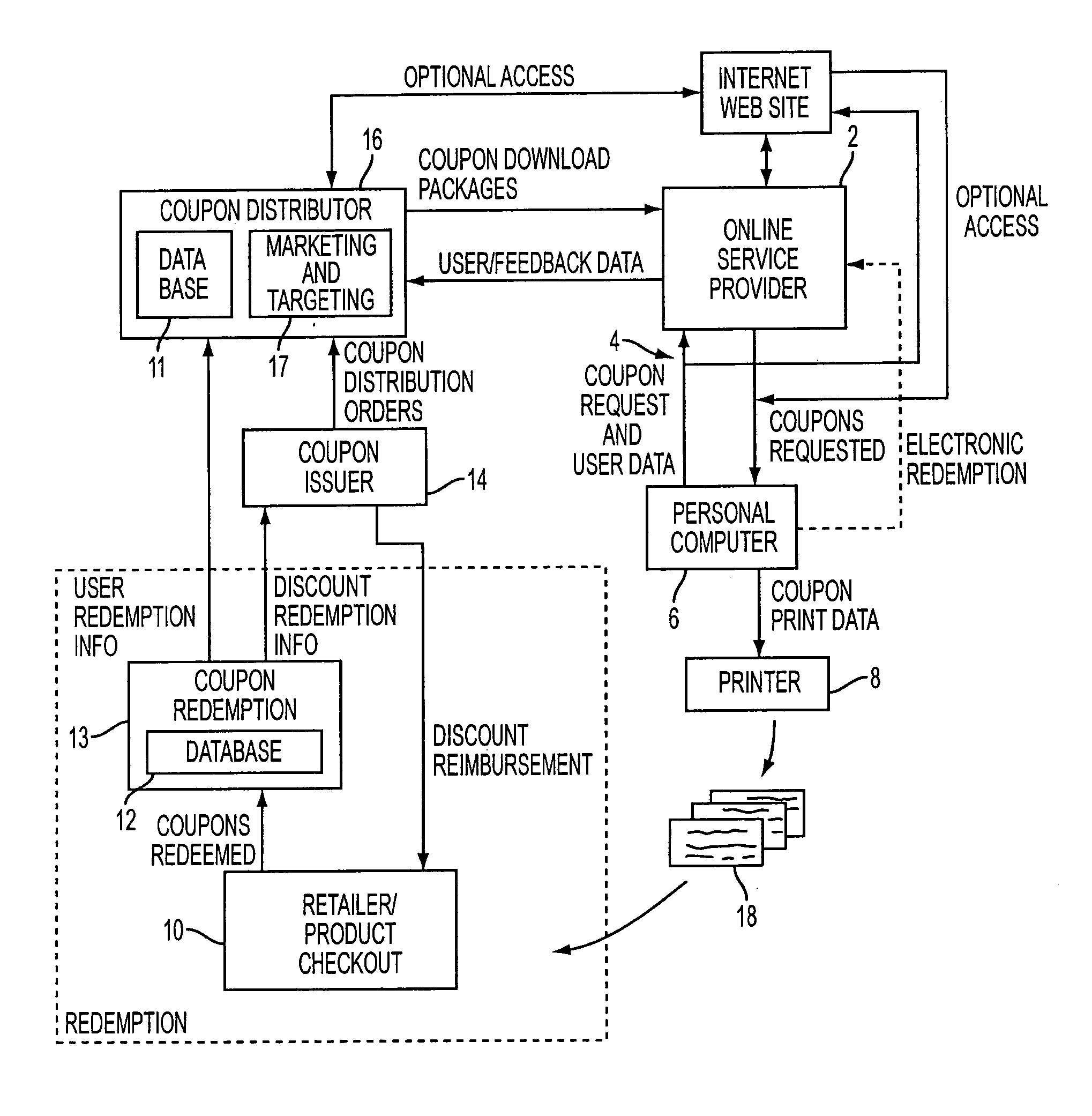 Method and system for generating intelligent electronic banners based on user information