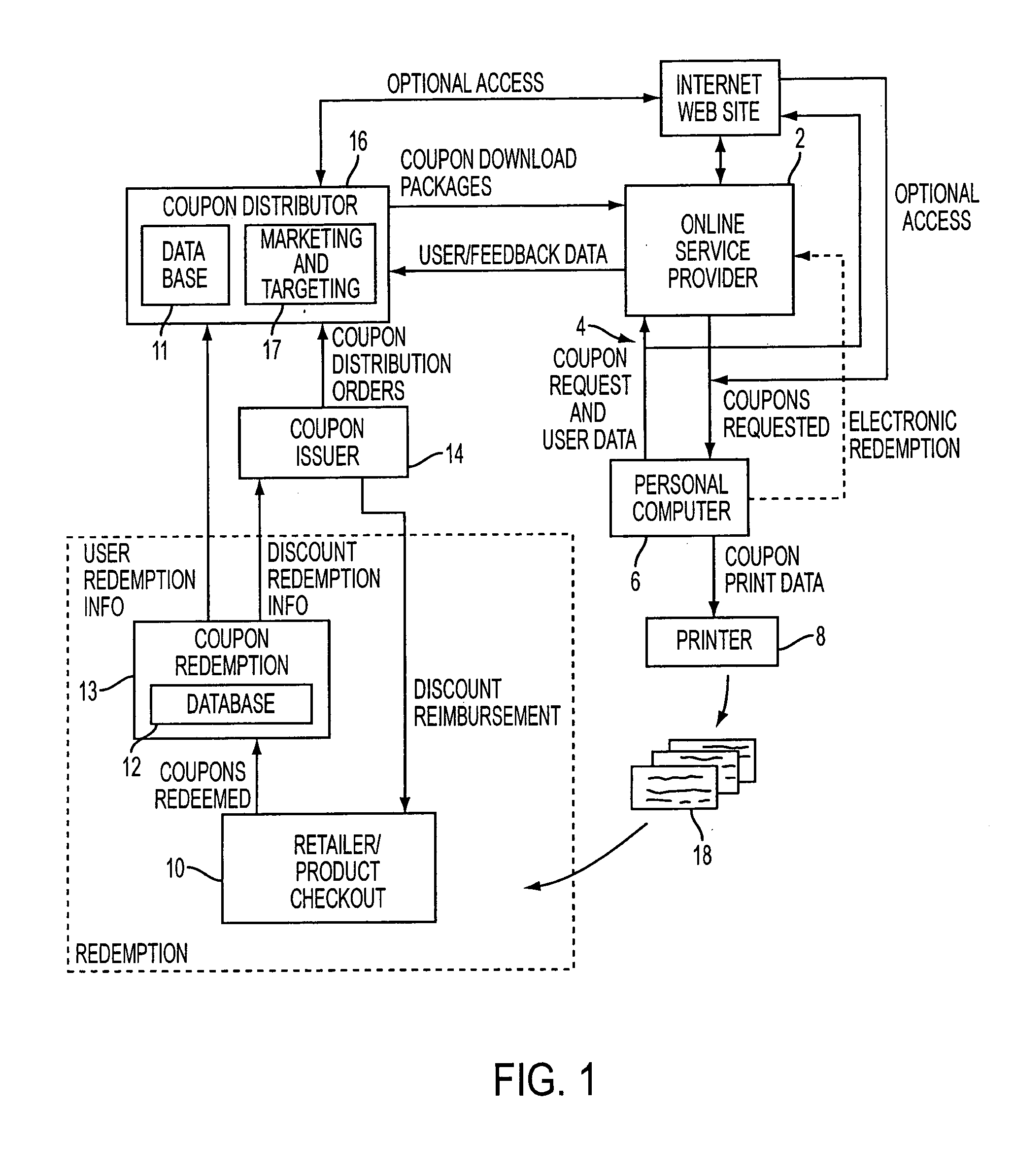 Method and system for generating intelligent electronic banners based on user information