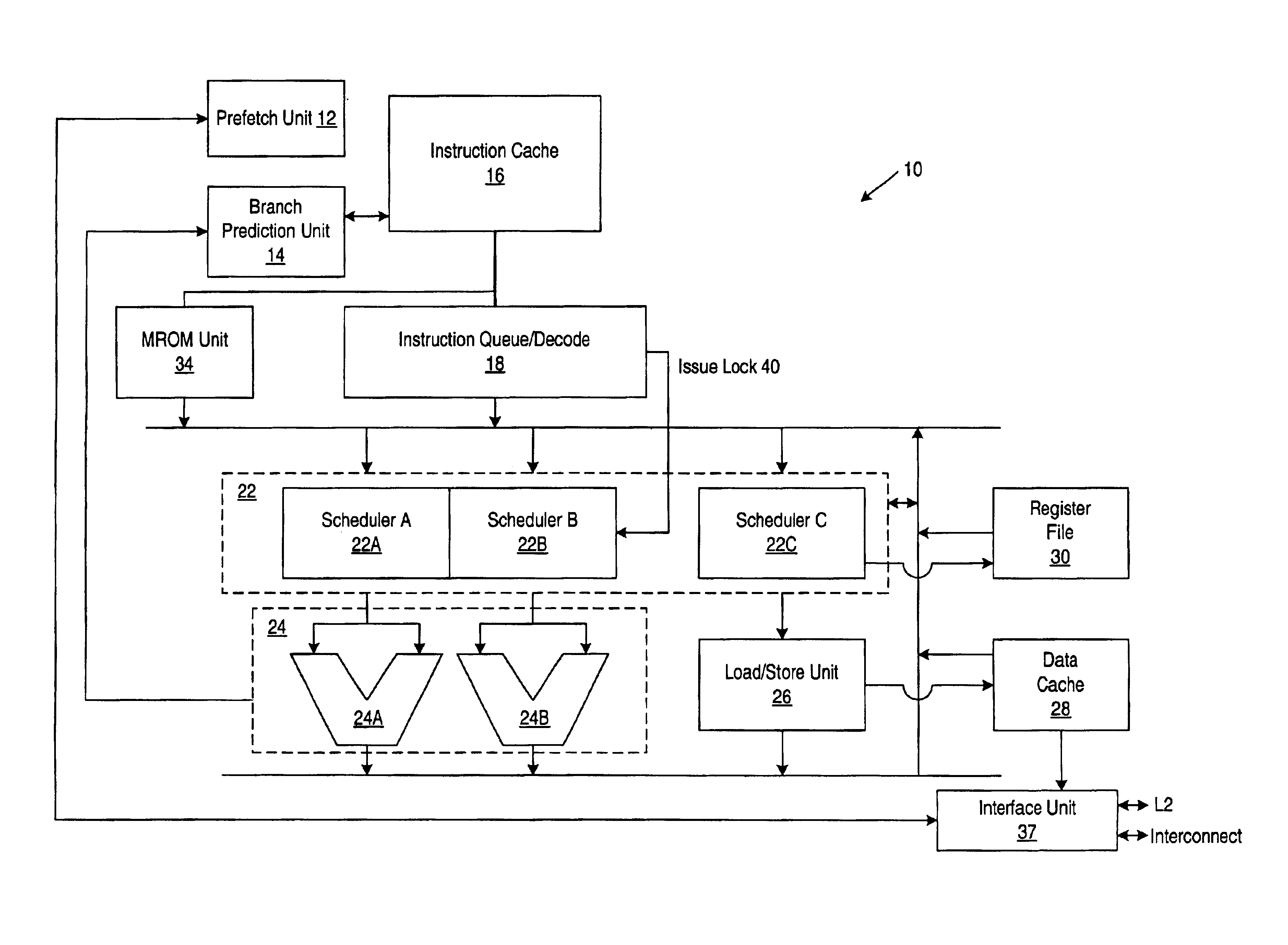 Apparatus and method for independently schedulable functional units with issue lock mechanism in a processor