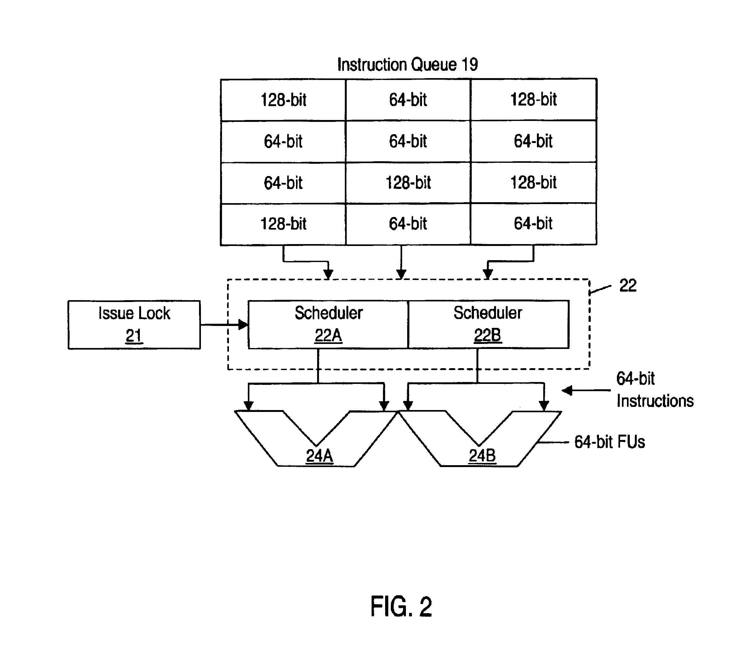 Apparatus and method for independently schedulable functional units with issue lock mechanism in a processor