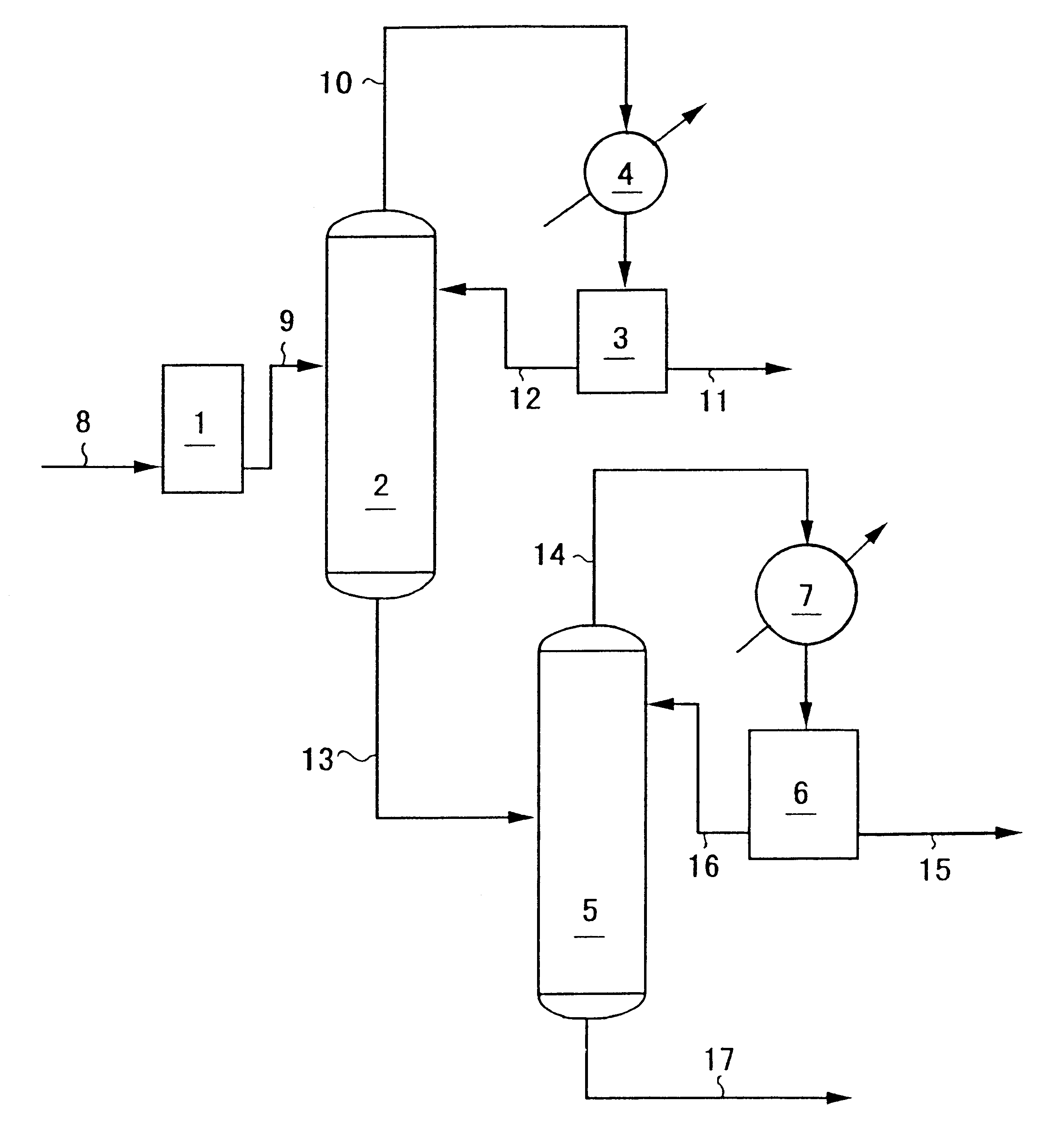 Process for recovering N-vinyl-2-pyrrolidone