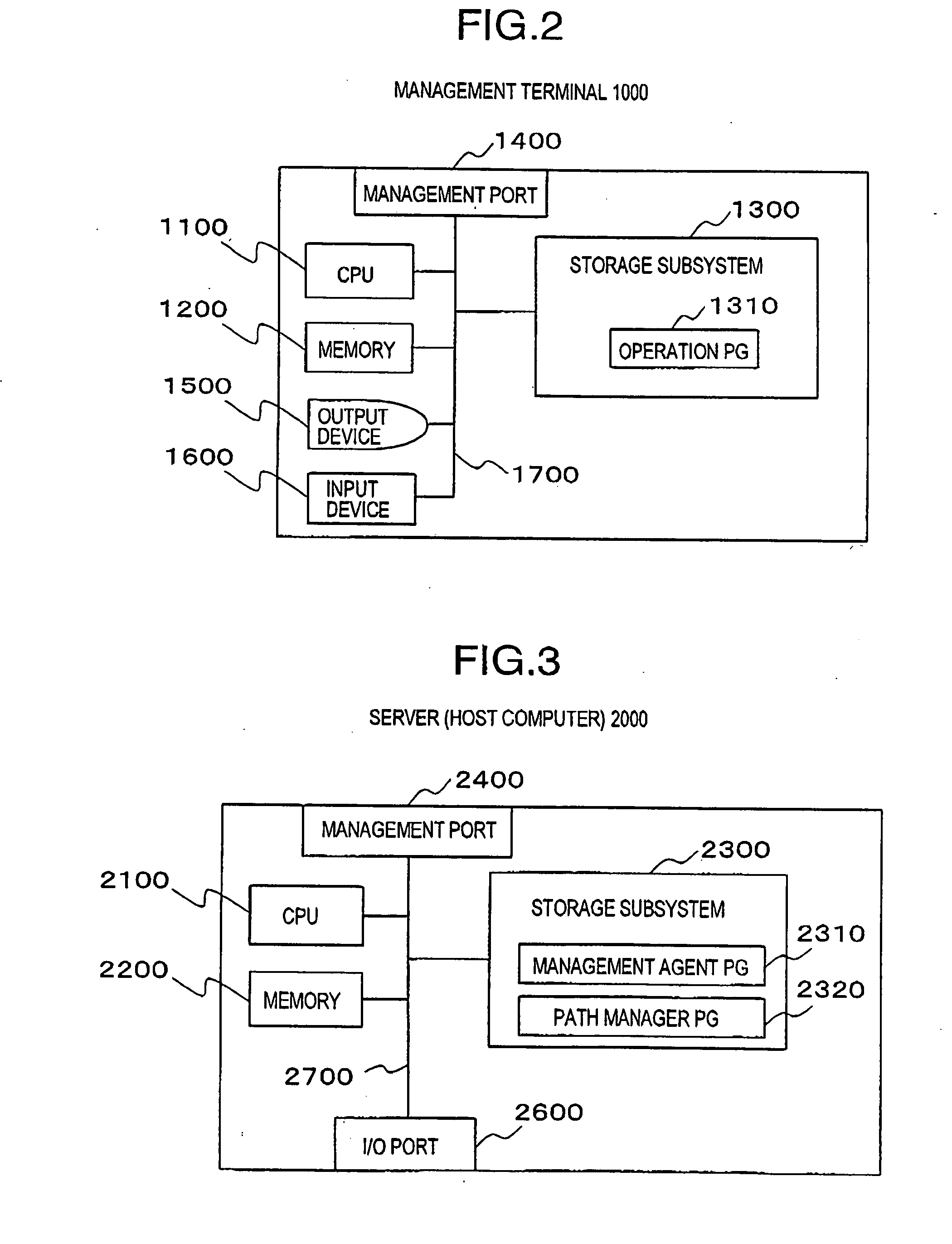 Configuration management apparatus and method