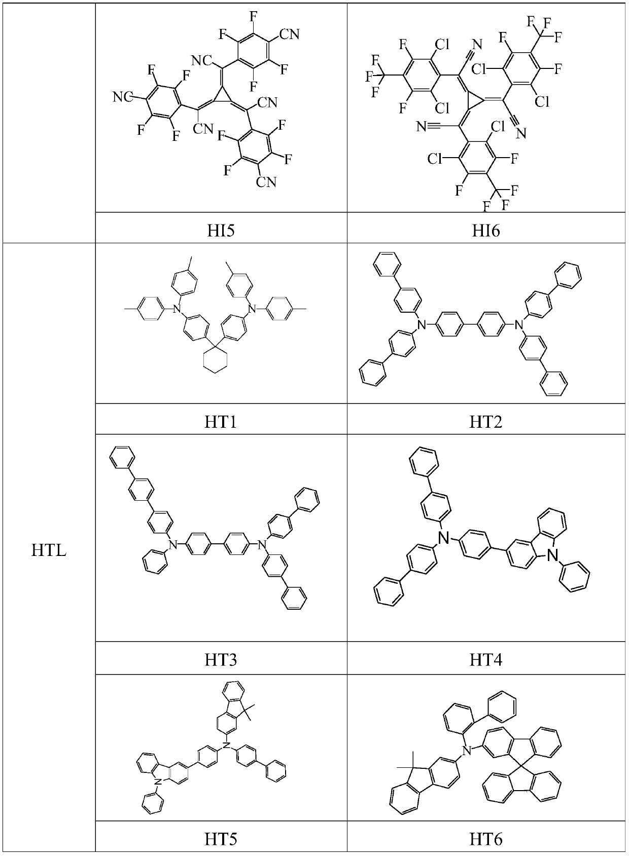 An organic electroluminescent device containing 10,10-diarylanthrone compounds and its application