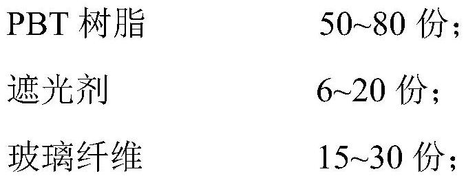 Laser marking shading enhanced PBT composition as well as preparation method and application thereof