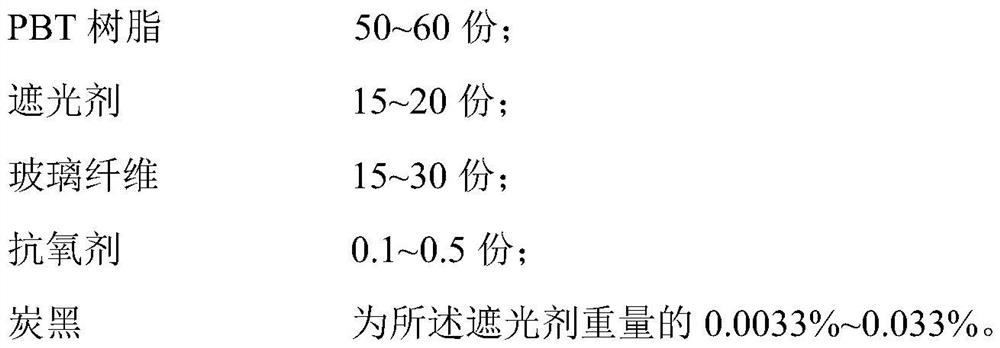 Laser marking shading enhanced PBT composition as well as preparation method and application thereof