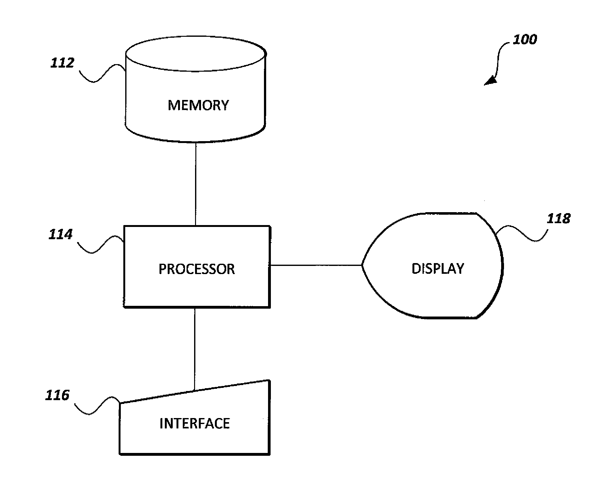 System and method for securing scalar multiplication against differential power attacks