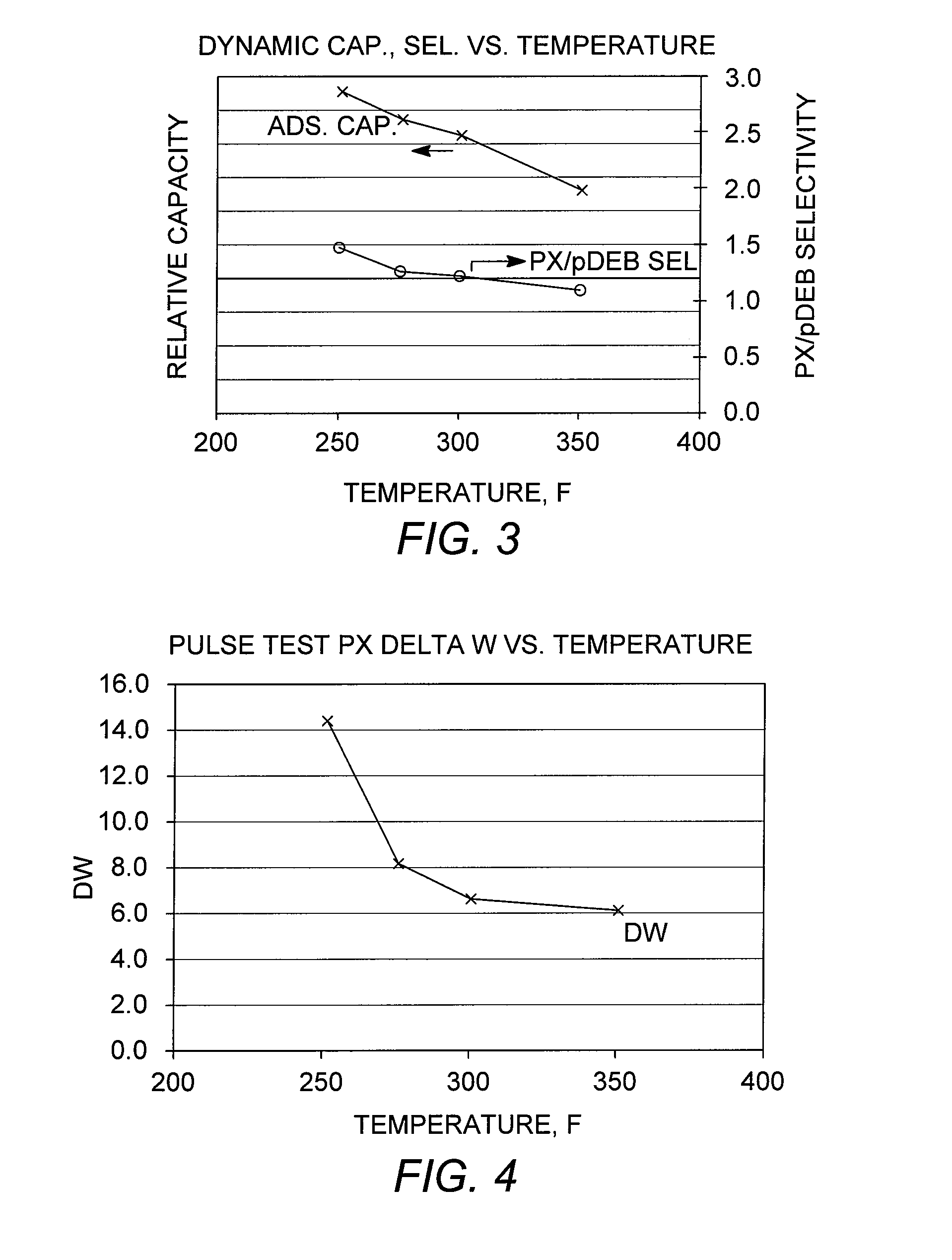 Binderless adsorbents with improved mass transfer properties and their use in the adsorptive separation of para-xylene