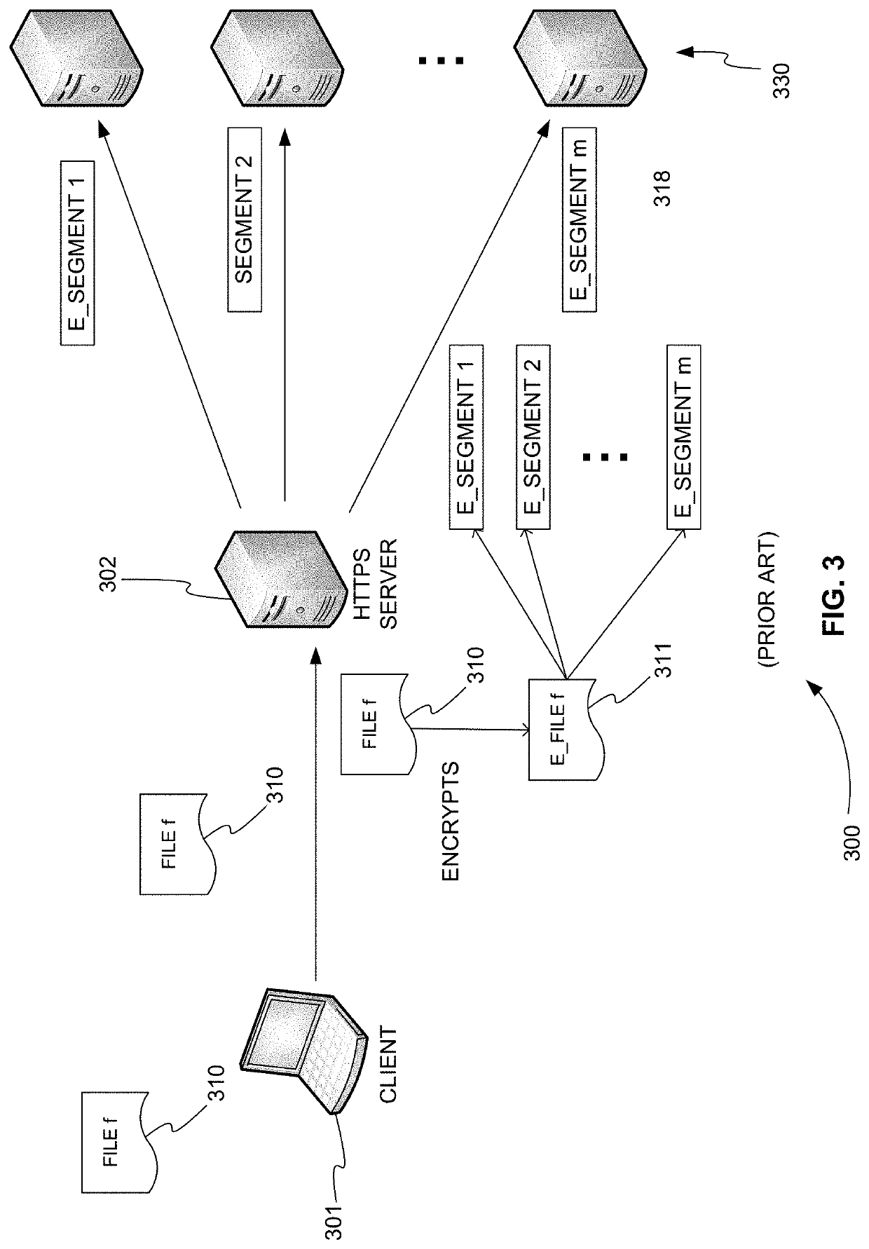 Resilience against denial of availability attacks in a secure decentralized P2P filesystem