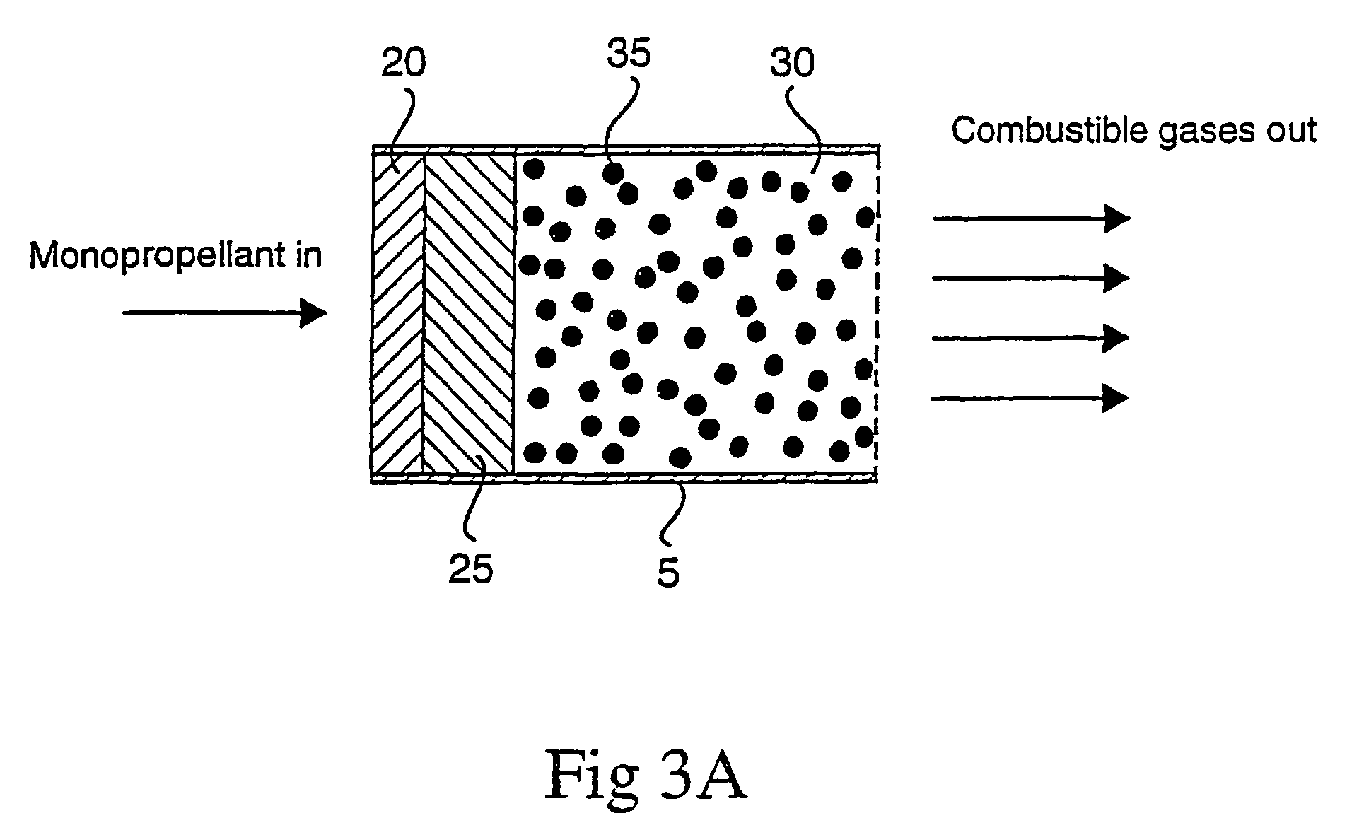 Reactor for decomposition of ammonium dinitramide-based liquid monopropellants and process for the decomposition