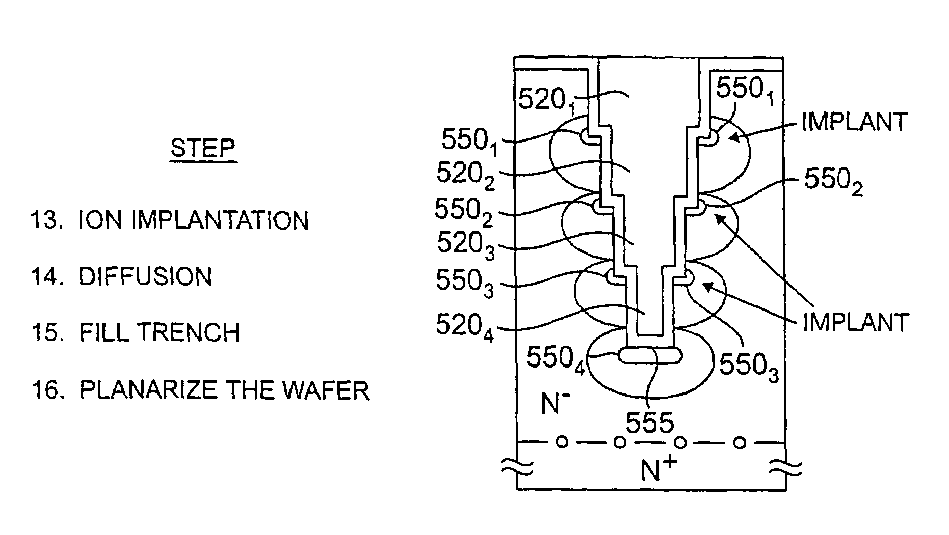 Power semiconductor device having a voltage sustaining region that includes doped columns formed by terraced trenches