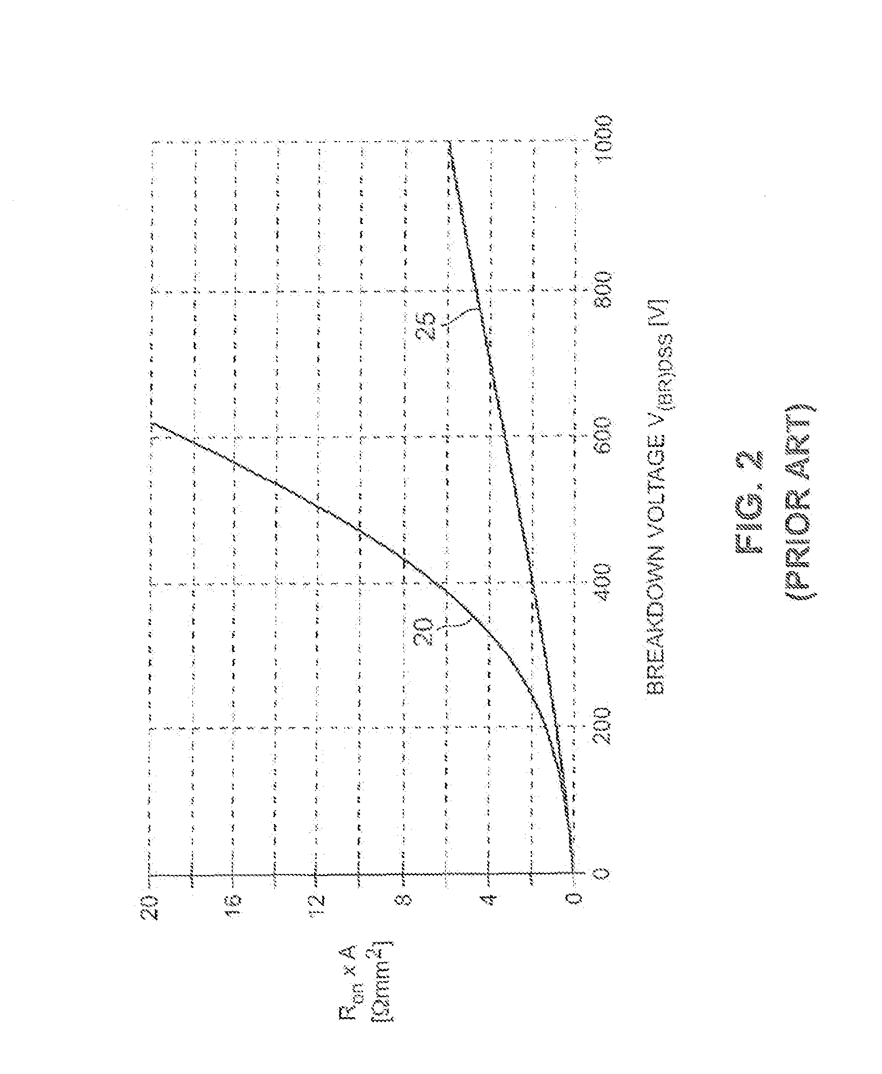 Power semiconductor device having a voltage sustaining region that includes doped columns formed by terraced trenches