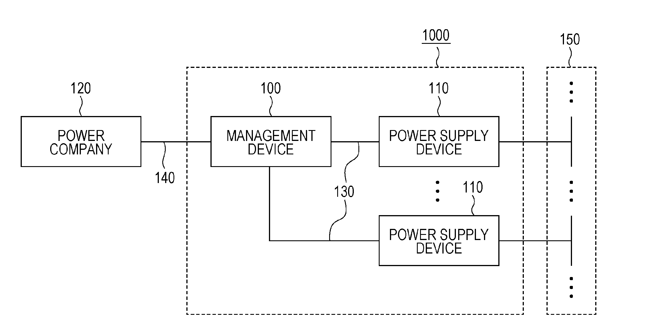 Power system stabilization method, power system stabilization system, and power supply device