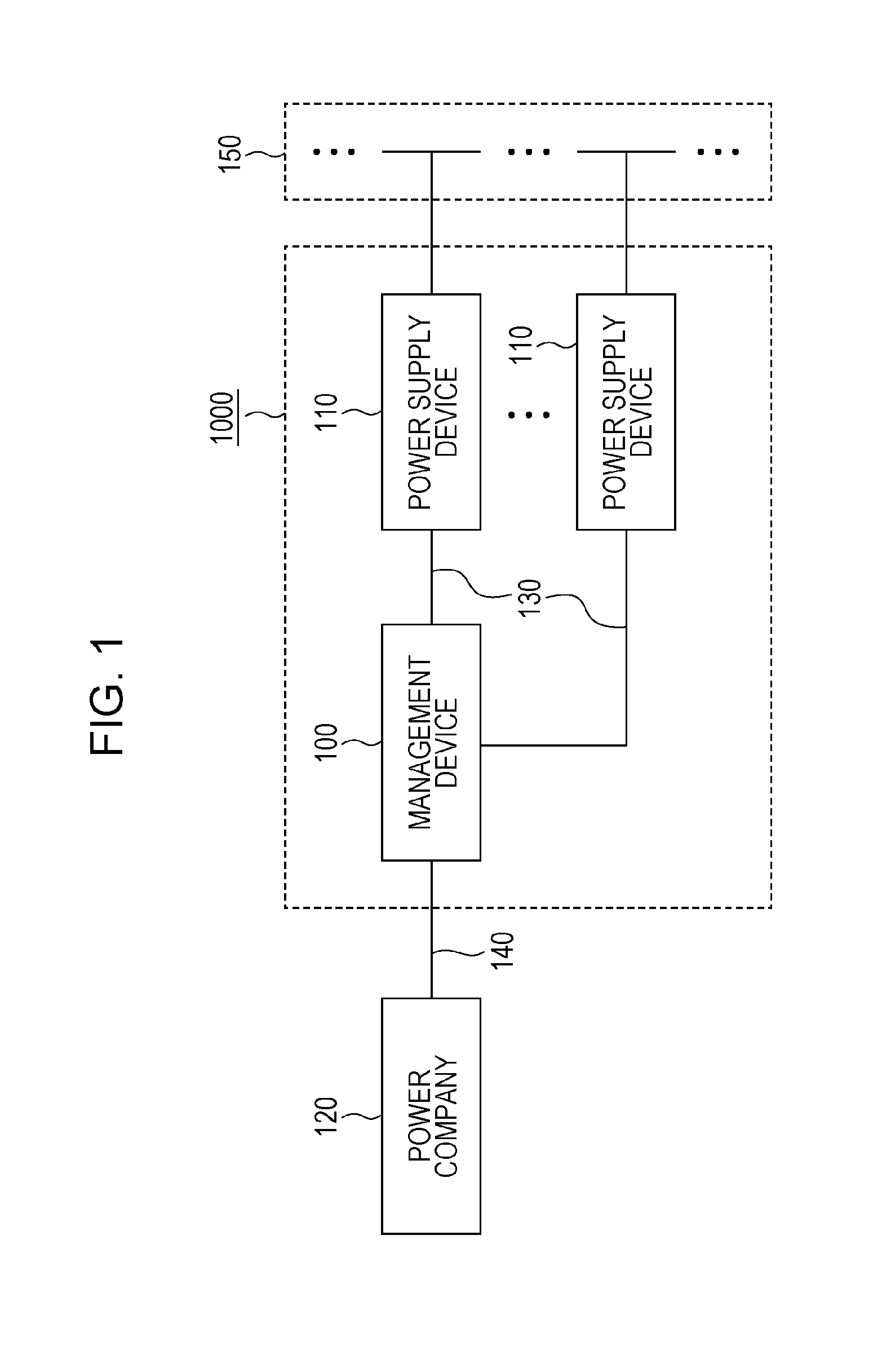 Power system stabilization method, power system stabilization system, and power supply device