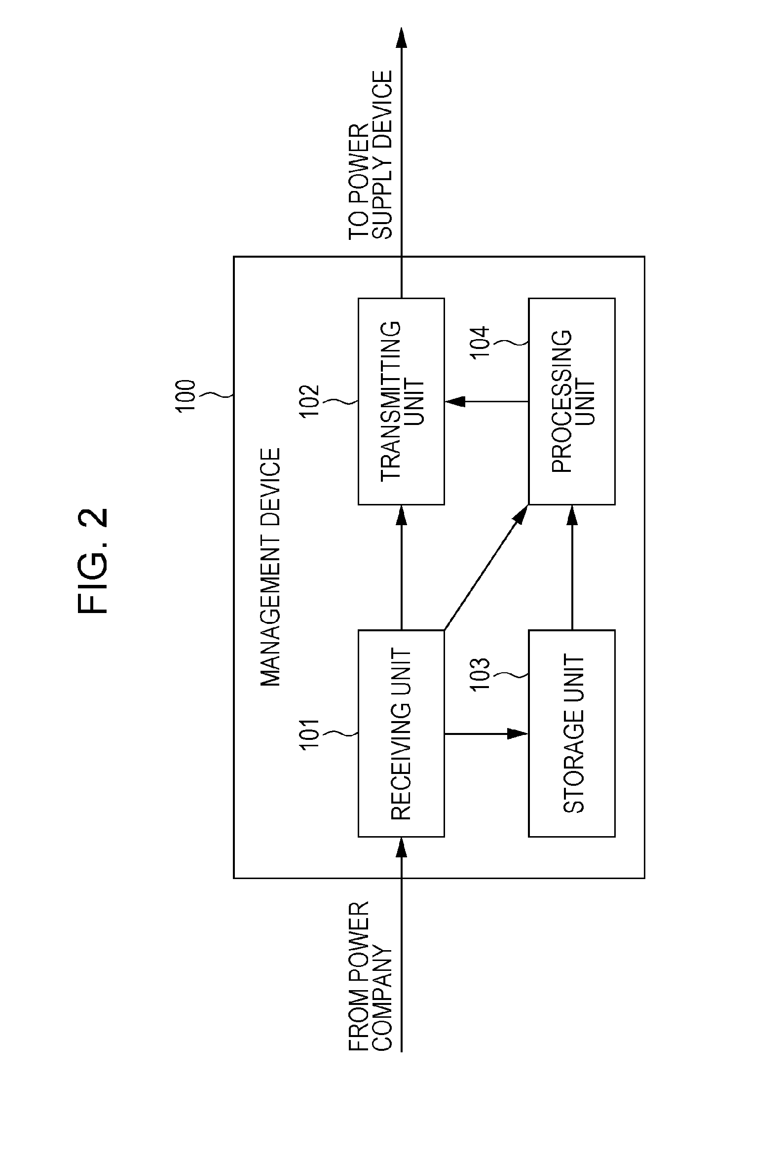 Power system stabilization method, power system stabilization system, and power supply device