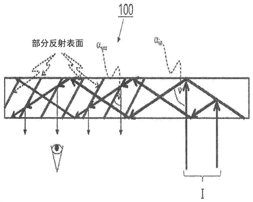 Augmented reality display device