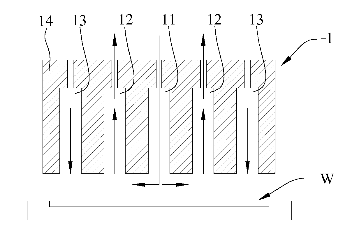 Deposition nozzle and apparatus for thin film deposition process