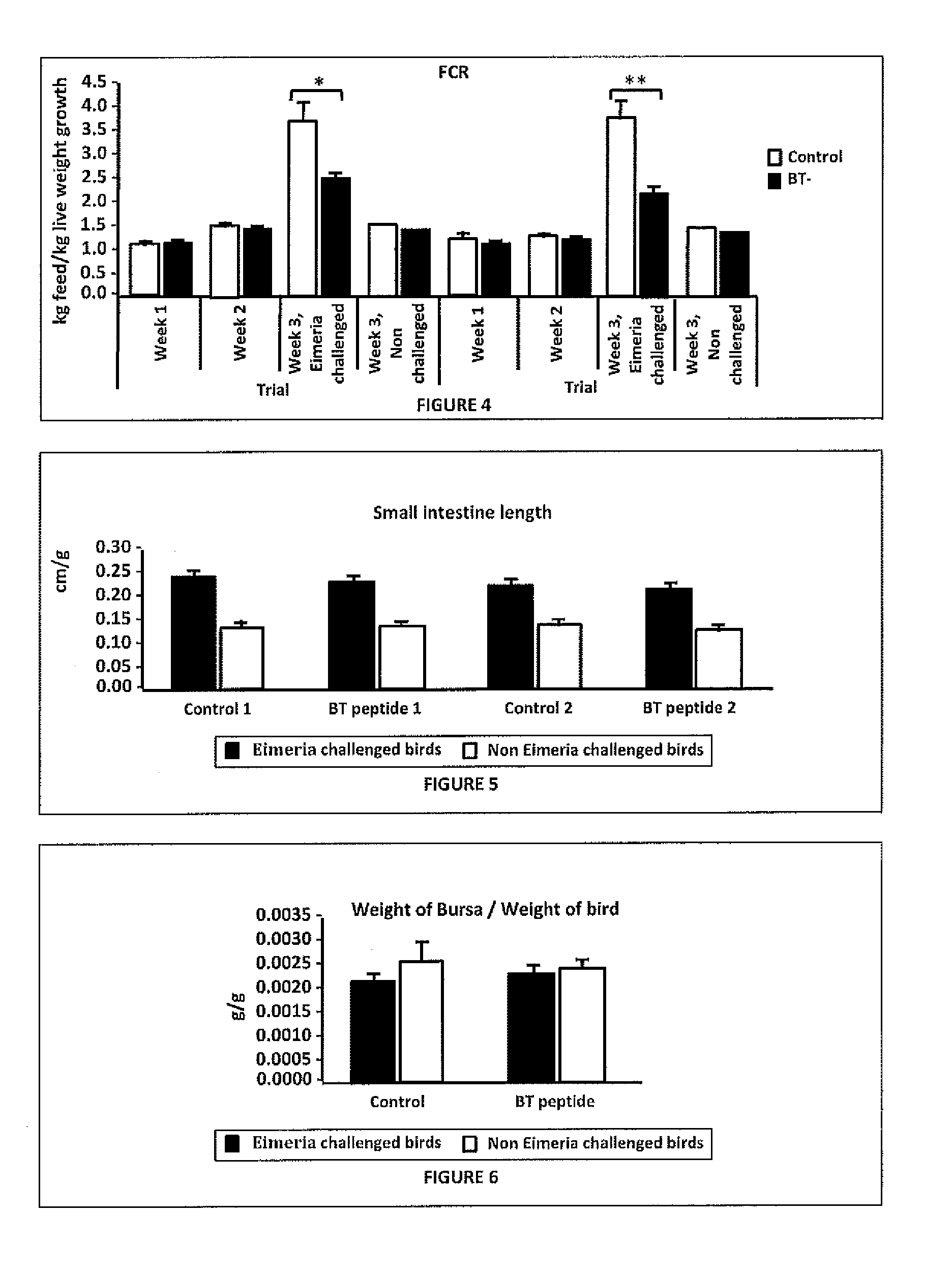 Sporulation-deficient B. texasporus cells and methods for efficient and cost-effective inactivation and use thereof