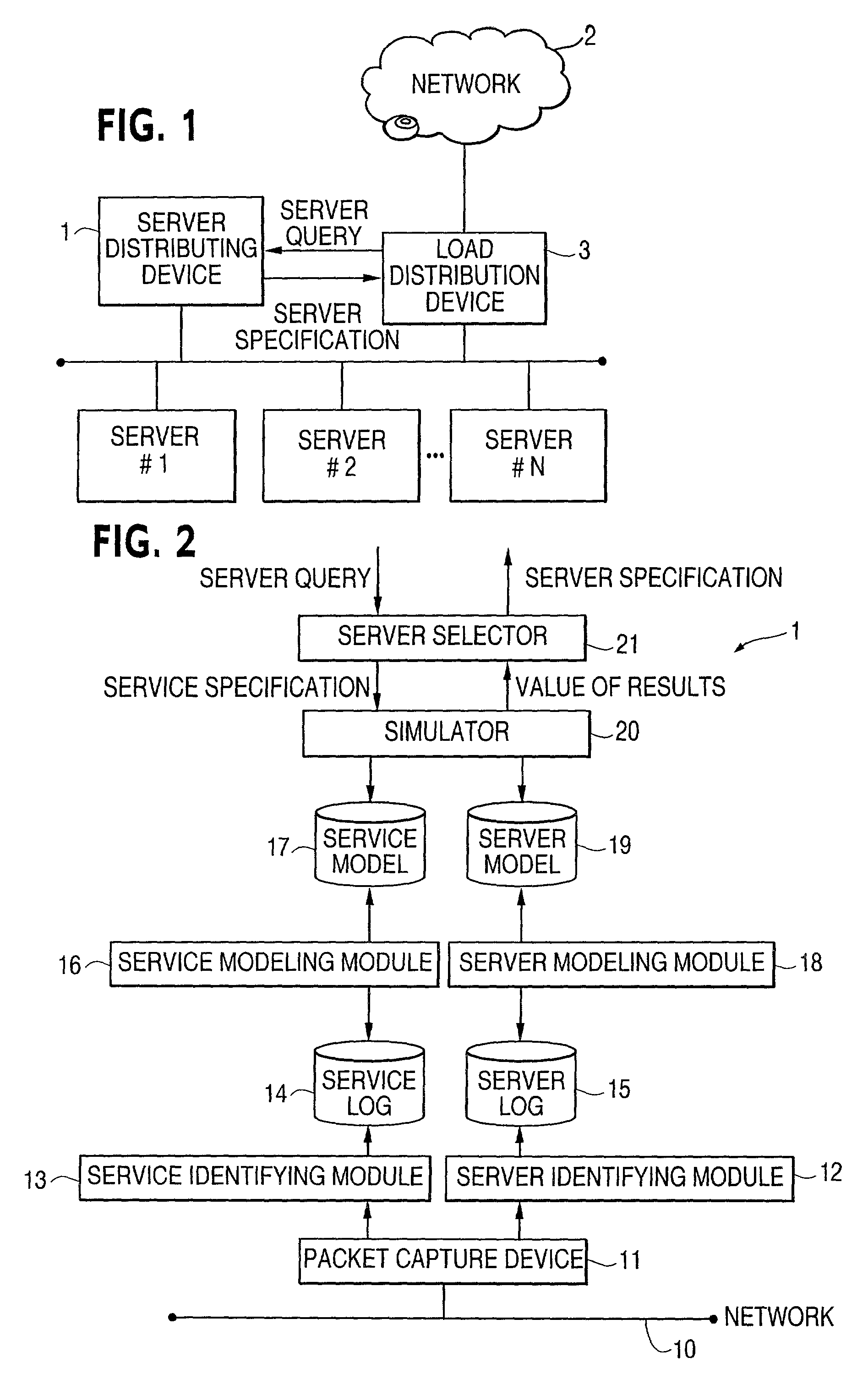 Service distribution device